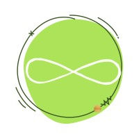 Sociall Knot - Marketing Agency logo - Similar company to Nanonexus