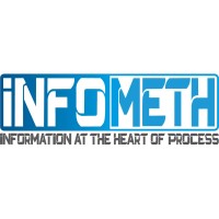 Infometh Solutions Pvt. Ltd. logo - Similar company to Backend Brains