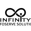 Vikalp Infoware