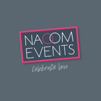 Naoomevents logo - Similar company to Imkershop