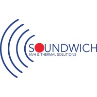 Soundwich, Inc. logo - Similar company to Grale Technologies