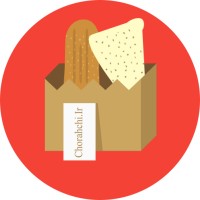 Chorahchi (startup) logo - Similar company to Fiza
