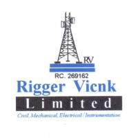 Rigger Vicnk logo - Similar company to Skynett