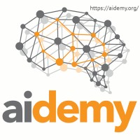 Abzooba Innovation Academy (AIA) logo - Similar company to Tech Analytics