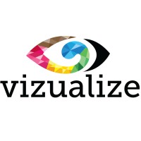 Vizualize Limited