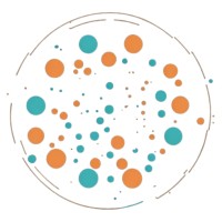 AIMarketCap - Explore @ aimarketcap.org logo - Similar company to Techman Talent