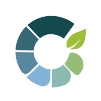 Forthright logo - Similar company to Atlantico Llc