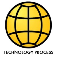 SANOVO TECHNOLOGY PROCESS logo - Similar company to Damtech Egg-Handling Bv