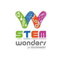 STEM wonders for Edutainment logo - Similar company to Bnaa Real Estate Development