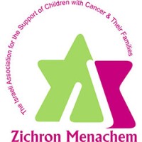 Zichron Menachem logo - Similar company to Icrowd