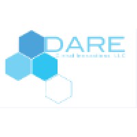 DARE Global Innovations, LLC logo - Similar company to 4Sight Inc.