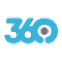 360Innovate
