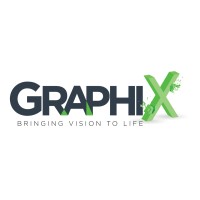 GRAPHIXWORX logo - Similar company to Graphix