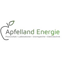 Apfelland Energie logo - Similar company to Sminn