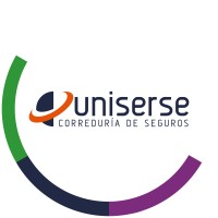 UNISERSE logo - Similar company to Bee Lean