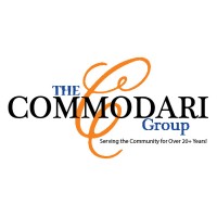 The Commodari Group of eXp Realty logo - Similar company to Turner Development