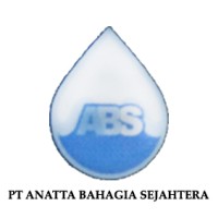PT Anatta Bahagia Sejahtera logo - Similar company to Studio Gedek