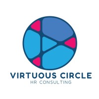 Virtuous Circle HR Consulting logo - Similar company to Mindability Consultancy Ltd