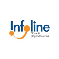 Kapalı Şirket logo - Similar company to Turkline