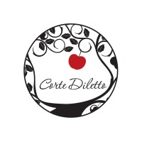 Corte Diletto logo - Similar company to Fr Solutions