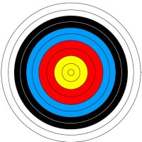 SEO That Ranks logo - Similar company to Notebook Agency