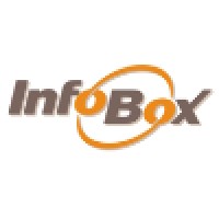 Infobox Co.