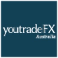 Youtradefx Australia