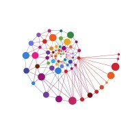 Nettilus logo - Similar company to Mondobets