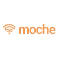 Moche Inversiones