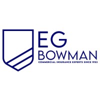E.G. Bowman logo - Similar company to Fundament