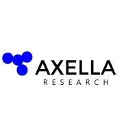 Axella Research logo - Similar company to Axaele