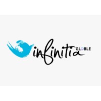 infinitia Global logo - Similar company to Pixzel Technologies