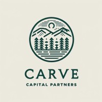 Carve Capital Partners logo - Similar company to Elevating Athletes