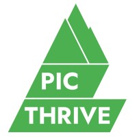 PicThrive logo - Similar company to Fotaflo
