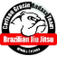 Carlson Gracie Badaxx Team logo - Similar company to Upa Gym