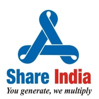 Share India logo - Similar company to Annonymous