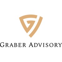 Graber Advisory Anstalt logo - Similar company to Ackermann Value Solutions Gmbh