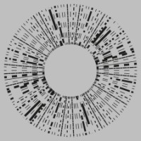 thevaluecircle logo - Similar company to Modality Community Services