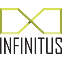 Infinitus-it logo - Similar company to Elite Smart Learning