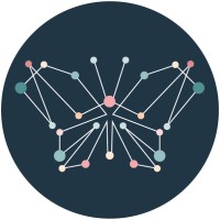 The Brand Map logo - Similar company to Chris Hood