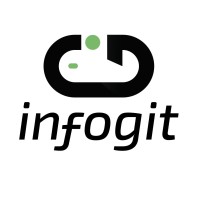 INFOGIT logo - Similar company to Cloud Craft Technologies