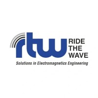 RTW - Ride The Wave logo - Similar company to Ataraxybsc
