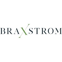Braxstrom Capital logo - Similar company to Zealth Digital Marketing