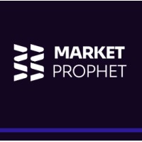 Marketprophet.ai