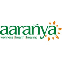 Aaranya Wellness logo - Similar company to Arya Ag