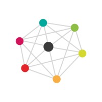 SmartLab logo - Similar company to Fombert