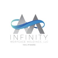 Infinity Mortgage Holdings, Llc Nmls# 1444092