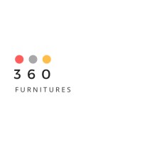 360-Furniture logo - Similar company to Confidential