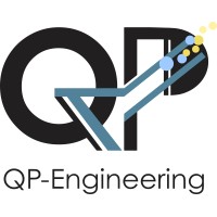 QP-Engineering logo - Similar company to Guest Relation
