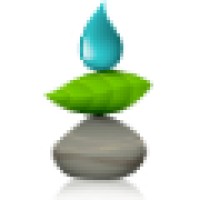 Avidtrips